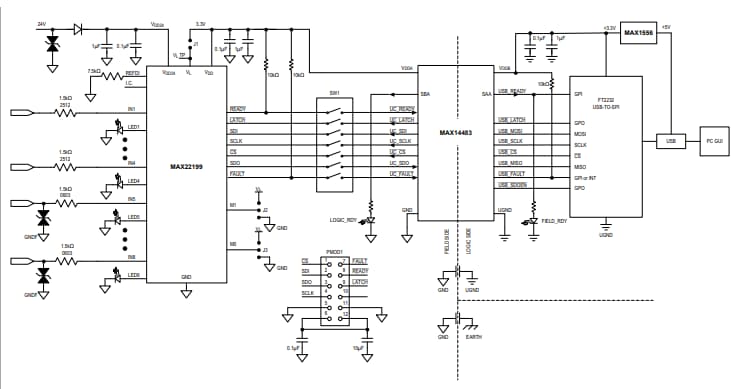 Block Diagram - Analog Devices / Maxim Integrated MAX22199EVKIT Evaluation Kit